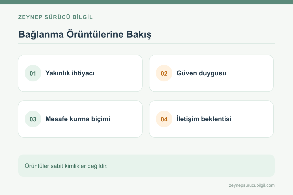 Bağlanma stilleri tablosu ve özellikleri