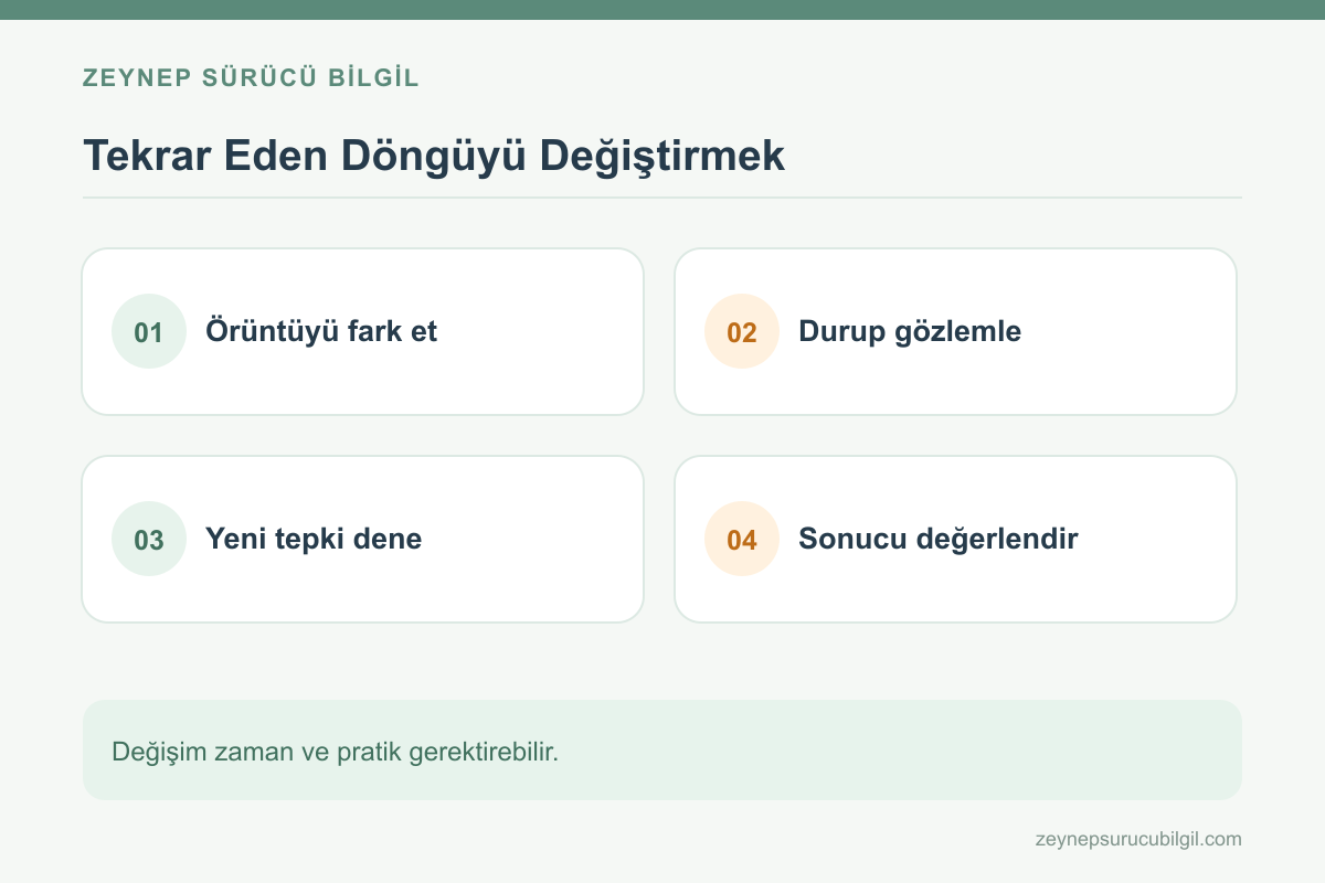 Psikolojik döngüleri kırma adımları ve farkındalık pratikleri