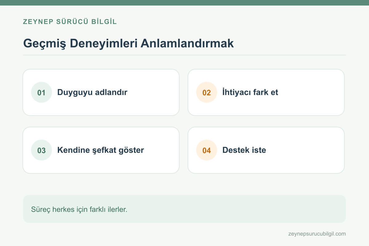 İçsel çocuk iyileştirme ve kendine şefkat çalışmaları