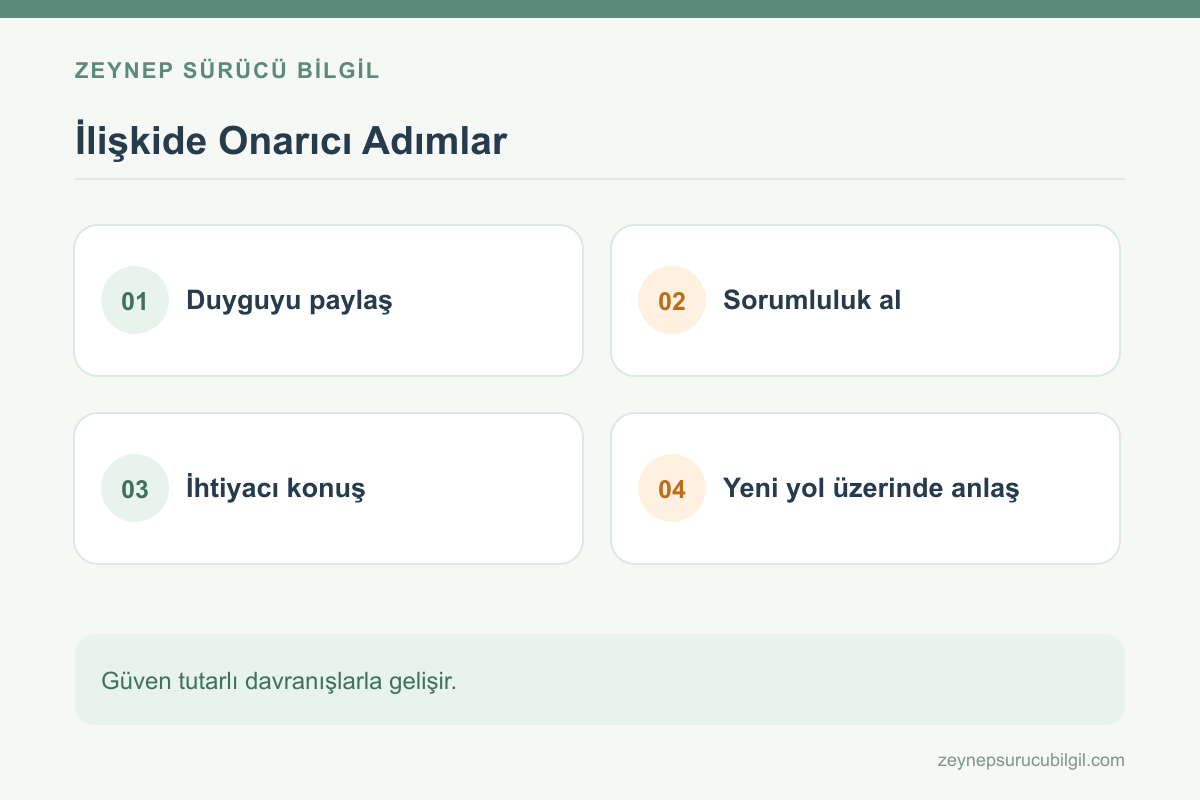 İlişkilerde bağlanma stillerini iyileştirme ve farkındalık